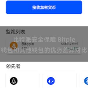 比特派安全保障 Bitpie钱包和其他钱包的优势差异对比