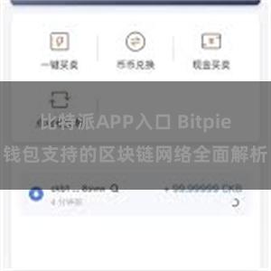 比特派APP入口 Bitpie钱包支持的区块链网络全面解析