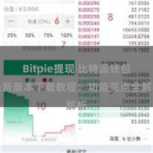 Bitpie提现 比特派钱包最新版本下载教程：功能亮点全解析