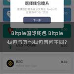 Bitpie国际钱包 Bitpie钱包与其他钱包有何不同？