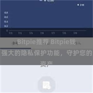 Bitpie推荐 Bitpie钱包：强大的隐私保护功能，守护您的资产