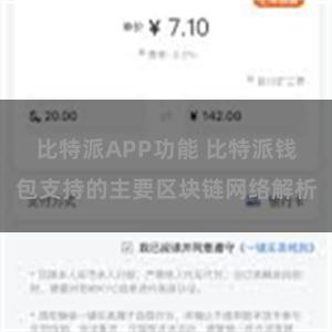 比特派APP功能 比特派钱包支持的主要区块链网络解析