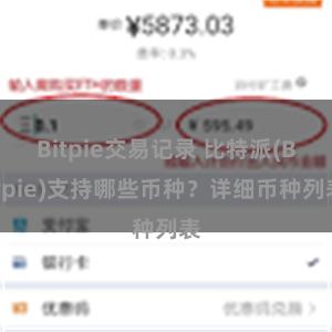 Bitpie交易记录 比特派(Bitpie)支持哪些币种？详细币种列表