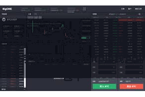 比特派跨链App  咱们需要添加数字货币钞票到Bitpie钱包中