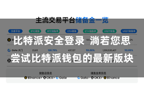 比特派安全登录  淌若您思尝试比特派钱包的最新版块